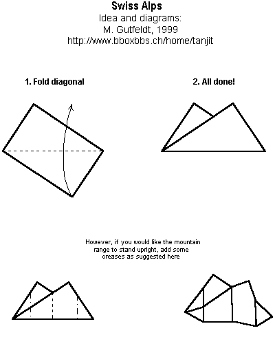 mountain range diagrams